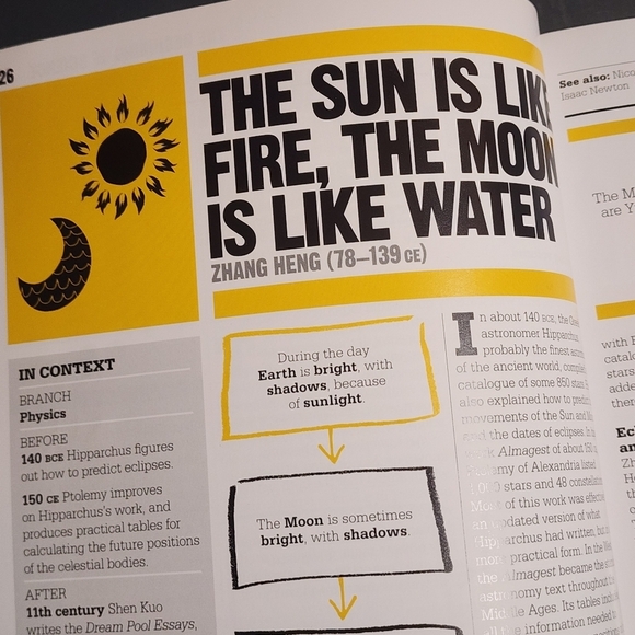 The Science Book - Big Ideas Simply Explained - Picture 8 of 14